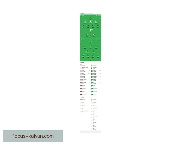 布雷斯特俱乐部宣布新赛季阵容调整与战略布局目标