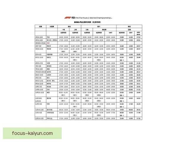 F1赛季最新动态：车队阵容调整与大奖赛赛程全解析